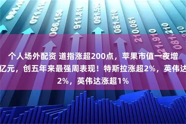 个人场外配资 道指涨超200点，苹果市值一夜增超9900亿元，创五年来最强周表现！特斯拉涨超2%，英伟达涨超1%
